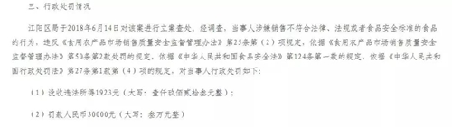 曝光！泸州汇通超市鲜鸡蛋/油麦菜被检不合格(图3)