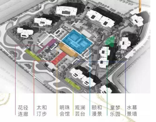 【江的首映式】倾城启幕&nbsp;泸州楼市重排座次(图14)