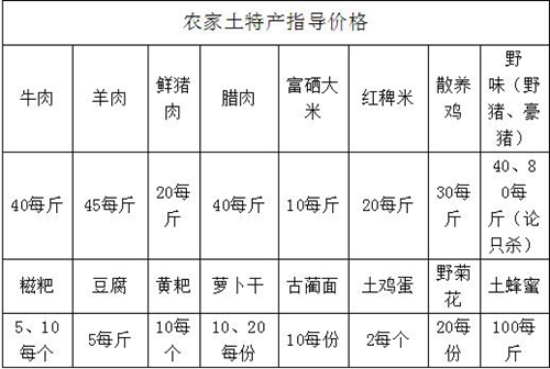 送温暖献爱心找童趣&nbsp;古蔺山村邀请您过腊八节(图8)