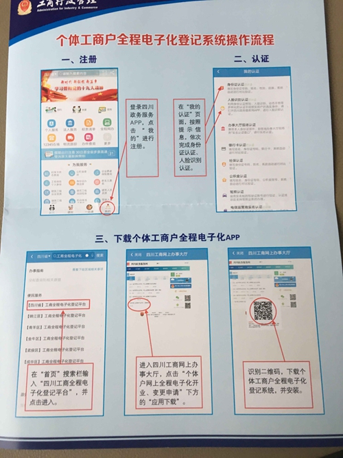 好消息！四川个体工商户登记用手机就可搞定(图1)