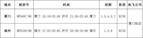 直飞厦门福州&nbsp;泸州云龙机场1月21日新增两航线(图2)