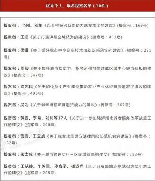 泸州市政协八届三次会议开幕(图11) 泸州市政协八届三次会议开幕(图11)