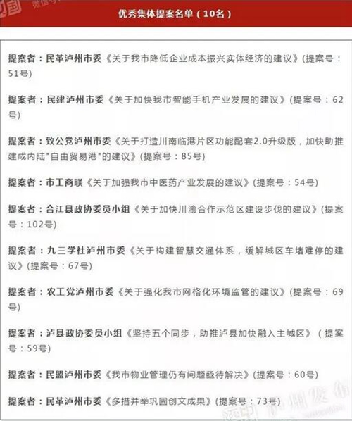泸州市政协八届三次会议开幕(图10) 泸州市政协八届三次会议开幕(图10)