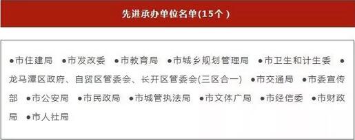 泸州市政协八届三次会议开幕(图12) 泸州市政协八届三次会议开幕(图12)