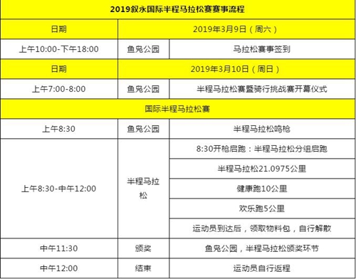 报名开启！2019叙永国际半程马拉松赛等你来战(图6)