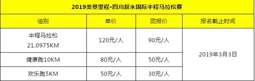 报名开启！2019叙永国际半程马拉松赛等你来战(图7)