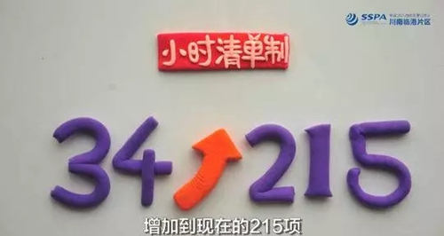 150秒带你了解川南临港片区“小时清单制”(图4)