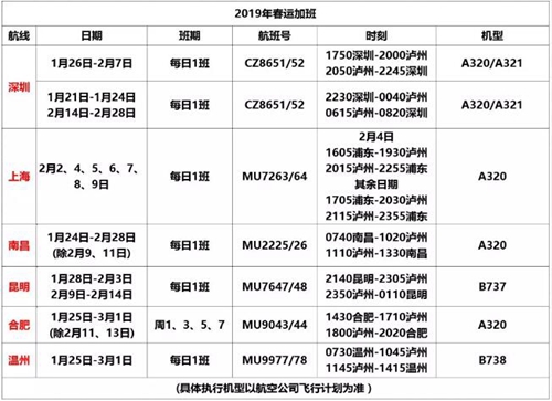 春节期间&nbsp;泸州云龙机场增加数条航线班次(图1)