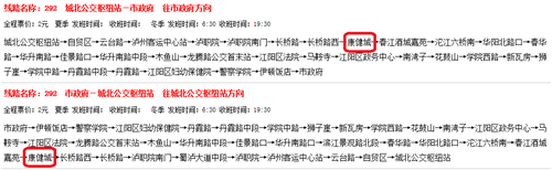 西南医疗康健中心·西南医大附院门诊28日开诊(图2)