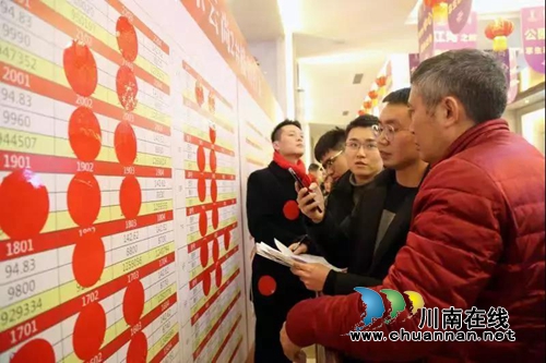 佳乐云尚荣耀开盘!热销非偶然 致谢一城信任(图8) 佳乐云尚荣耀开盘!热销非偶然 致谢一城信任(图8)