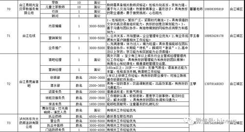 明天上午，合江这里15000余个岗位等你选……(图19)