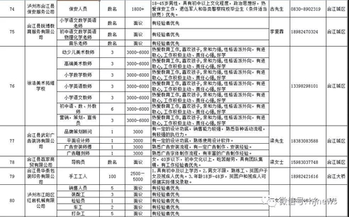 明天上午，合江这里15000余个岗位等你选……(图20)