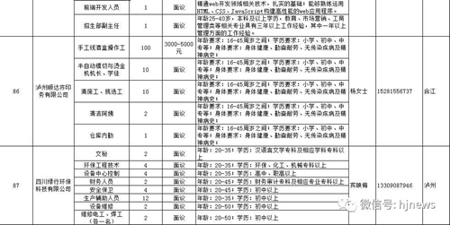 明天上午，合江这里15000余个岗位等你选……(图22)