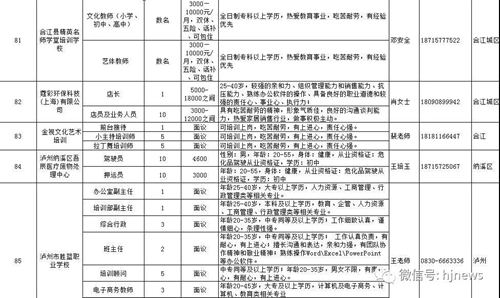 明天上午，合江这里15000余个岗位等你选……(图21)