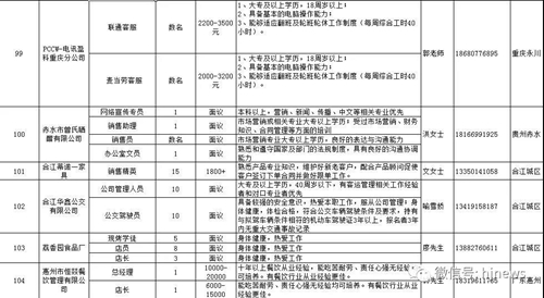 明天上午，合江这里15000余个岗位等你选……(图25)