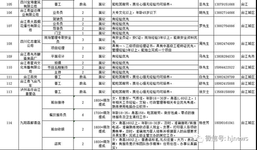 明天上午，合江这里15000余个岗位等你选……(图26)