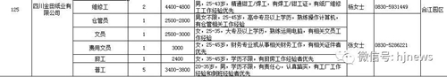 明天上午，合江这里15000余个岗位等你选……(图29)