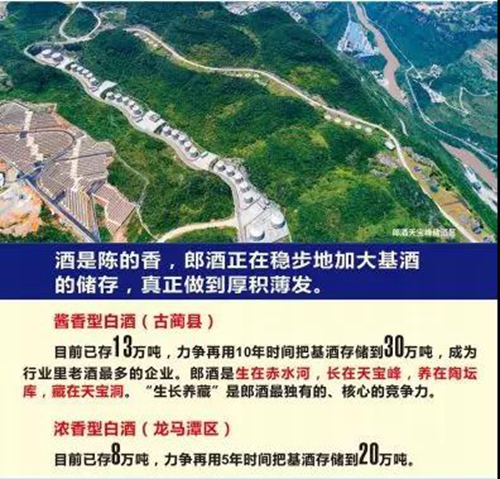 彭清华:郎酒是四川非常宝贵、不可多得的财富(图9) 彭清华:郎酒是四川非常宝贵、不可多得的财富(图9)
