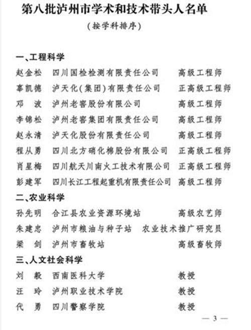 泸州公布第八批学术和技术带头人名单(图1)