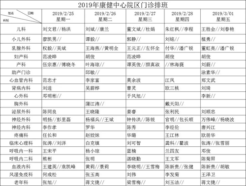 西南医大附院康健中心院区专家坐诊排班表在此(图2)