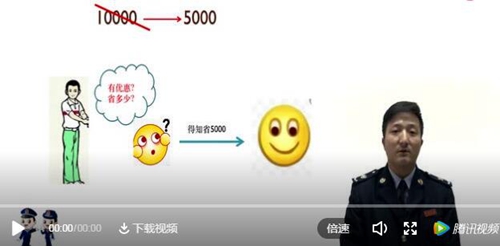 减税降费微课堂：黎老师最新房土两税减税解读(图1)