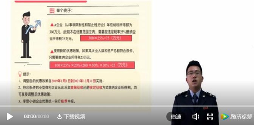 增值税、企业所得税、资源税与耕地占用税(图2)