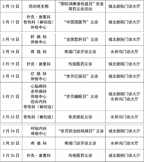 福利！这个月西南医大中医院24场义诊不挂号(图2)
