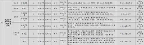 泸州青年企业家协会专场招聘会，好工作等你来(图10)