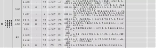泸州青年企业家协会专场招聘会，好工作等你来(图20)