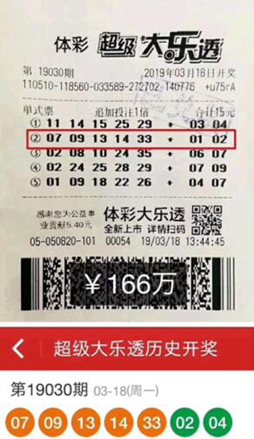 酒城泸州中出大乐透二等奖166万元！(图1)