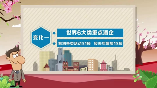 今年的酒博会有三大变化，你知道是哪些吗？(图1)