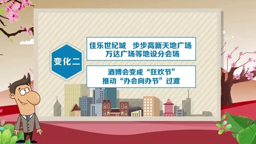 今年的酒博会有三大变化，你知道是哪些吗？(图2)