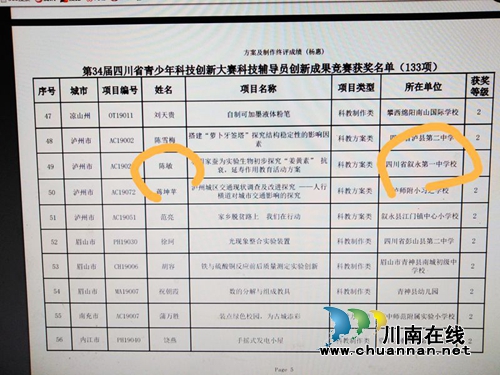 省第34届青少年科技创新决赛&nbsp;叙永教师获佳绩(图2)