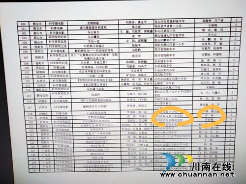 省第34届青少年科技创新决赛&nbsp;叙永教师获佳绩(图3)