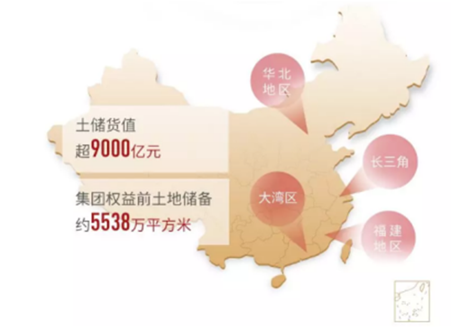规模与利润并重世茂2018年实现有品质高速增长(图5)
