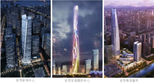 规模与利润并重世茂2018年实现有品质高速增长(图6)