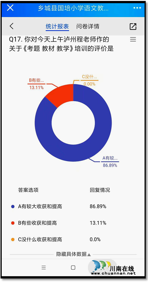乡城县教师国培 泸县四名支教老师被聘为专家(图3) 乡城县教师国培 泸县四名支教老师被聘为专家(图3)