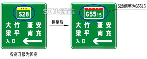 看过来!四川一大批高速公路命名编号将调整(图1) 看过来!四川一大批高速公路命名编号将调整(图1)