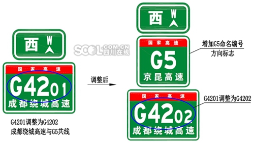 看过来!四川一大批高速公路命名编号将调整(图4) 看过来!四川一大批高速公路命名编号将调整(图4)