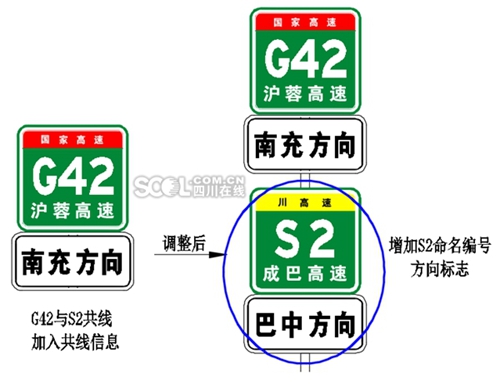 看过来!四川一大批高速公路命名编号将调整(图5) 看过来!四川一大批高速公路命名编号将调整(图5)