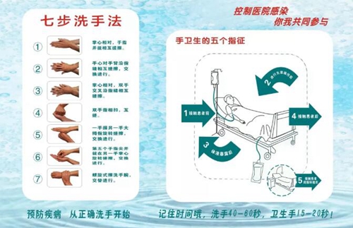 你会洗手吗?西南医大中医院传授你“秘方”(图12) 你会洗手吗?西南医大中医院传授你“秘方”(图12)