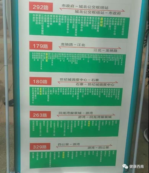 西南医大附院康健中心院区最全交通攻略出炉(图5)