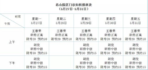 西南医大附院妇科5月28日将整体搬迁(图6) 西南医大附院妇科5月28日将整体搬迁(图6)