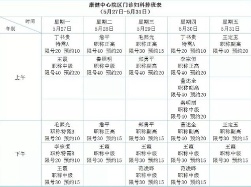 西南医大附院妇科5月28日将整体搬迁(图7) 西南医大附院妇科5月28日将整体搬迁(图7)