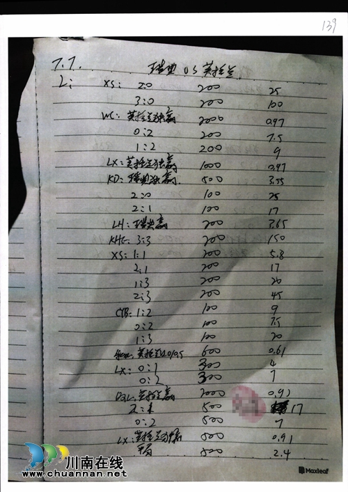 古蔺审理一起网络赌球案&nbsp;涉案300余万7人获刑(图3)