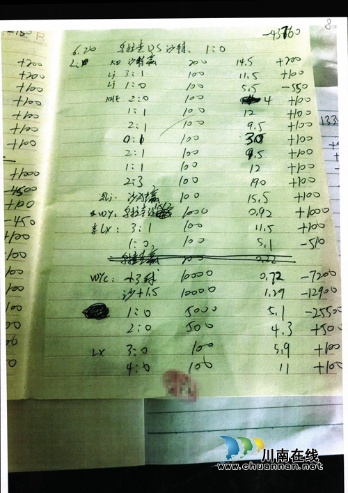 古蔺审理一起网络赌球案&nbsp;涉案300余万7人获刑(图4)