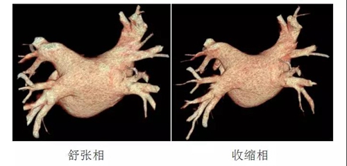 西南医大中医院这位“高富帅”如何看穿人心？(图5)