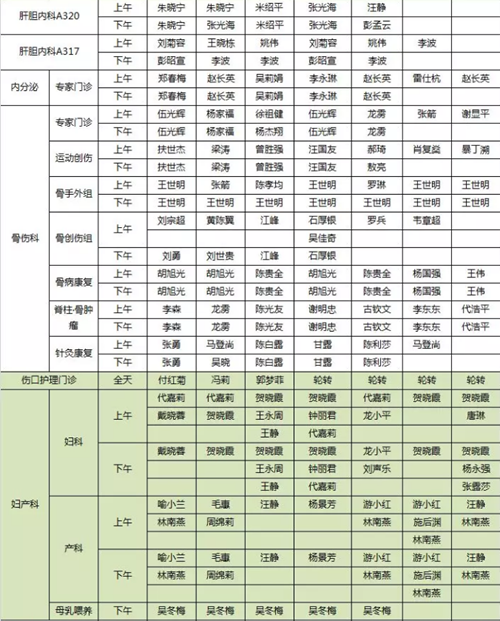 【紧急扩散】西南医大中医院专家坐诊有变动？(图4)