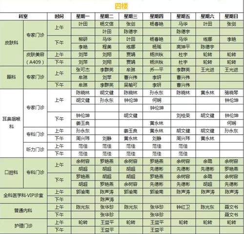【紧急扩散】西南医大中医院专家坐诊有变动？(图6)