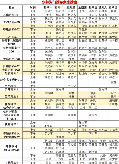 【紧急扩散】西南医大中医院专家坐诊有变动？(图8)